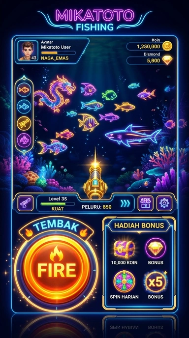 Screenshot antarmuka Mikatoto yang mudah digunakan.